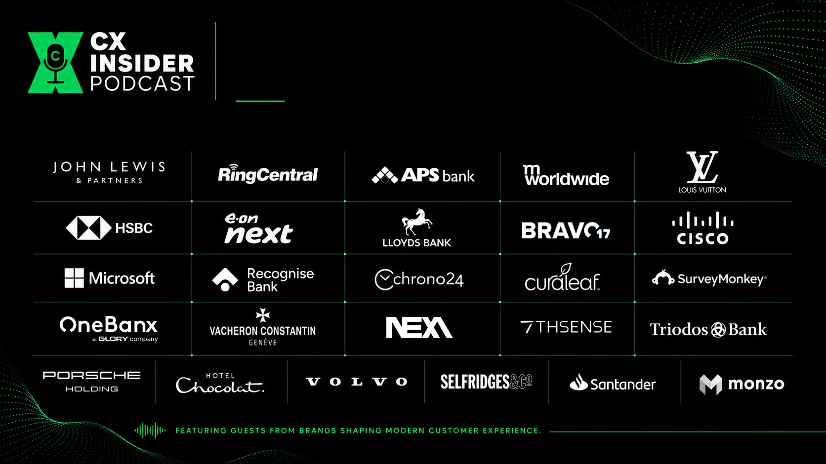 Selection of brands whose representatives have featured on CX Insider, including John Lewis, RingCentral, HSBC, Microsoft, Louis Vuitton and Volvo