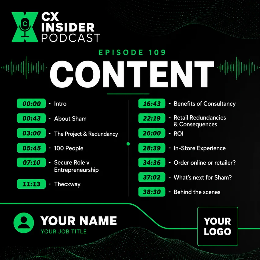 Example CX Insider branded episode content graphic showing sponsor placement